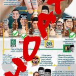 Beredar Meme Hoax Sudutkan Wakil Presiden Jusuf Kalla