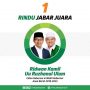 Versi Hitung Cepat, Ridwan Kamil Gubernur Jawa Barat 2018 – 2023