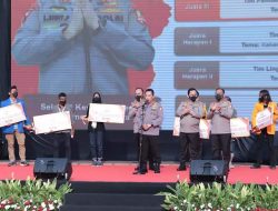 Bersama Mahasiswa ISI, Polres Padang Panjang Juara III Nasional Lomba Orasi
